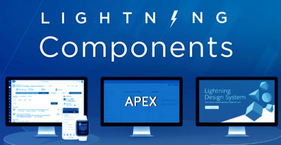 Improve Performance of Lightning Components